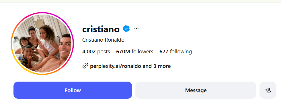 Cristiano Ronaldo (@cristiano)